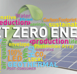 word graphic with words like net zero energy, sustainability, geothermal, photovotaic array, 100% LED
