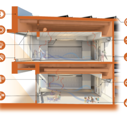 graphic of classrooms in school showing sustainable design features