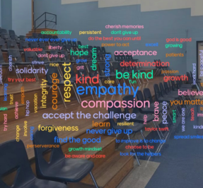 A word cloud with words like empathy, kind, compassion, respect